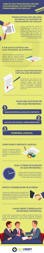 como-fazer-o-calculo-de-juros-abusivos-do-financiamento-1